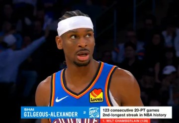 Kaiyun网页版-亚历山大连续124场比赛砍下20+，距离超越张伯伦仅差3场